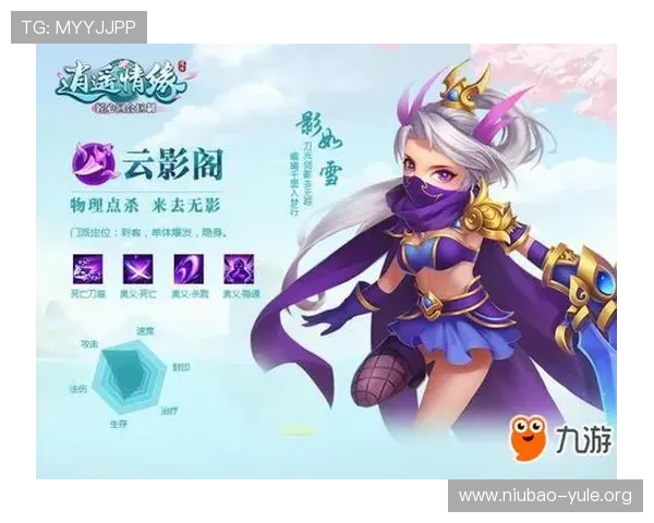 开云九游娱乐备用平台如何进行账号安全设置,确保个人信息和游戏资产的双重保护 开云九游娱乐备用平台如何进行账号安全设置,确保个人信息和游戏资产的双重保护